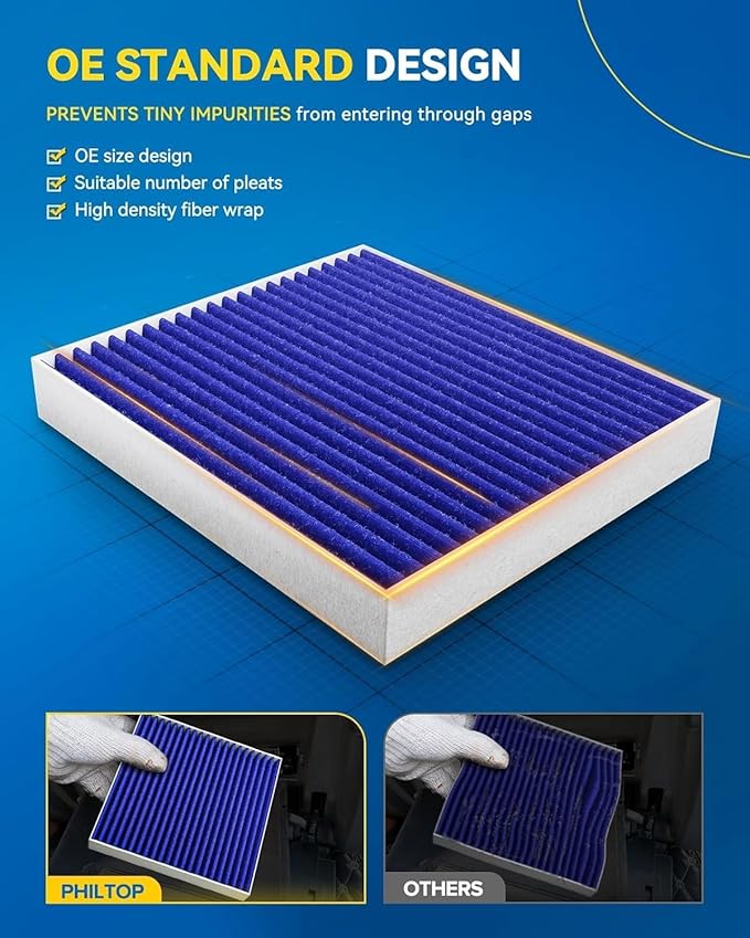PHILTOP Premium Cabin Air Filter w/Dual Activated Carbon, Compatible