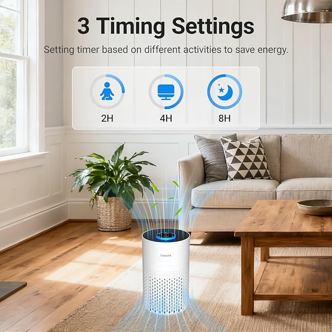 Air Purifiers for Bedroom Home, Cobectal Air Cleaner with H14 True HEPA 3-in-1 Filter for Room up to 1050 ft², Sleep Mode & Aroma Function, Portable Air Purifiers for Office, Dorm, RVs, White