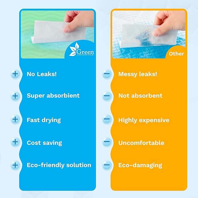 GREEN LIFESTYLE® Washable Underpads - Heavy Absorbency Reusable Bedwetting Incontinence Pads for Kids, Adults, Elderly, and Pets - Toddler Mattress Pads for Bed, Sofa, Couch, Floor (Pack of 6 - 30x34)