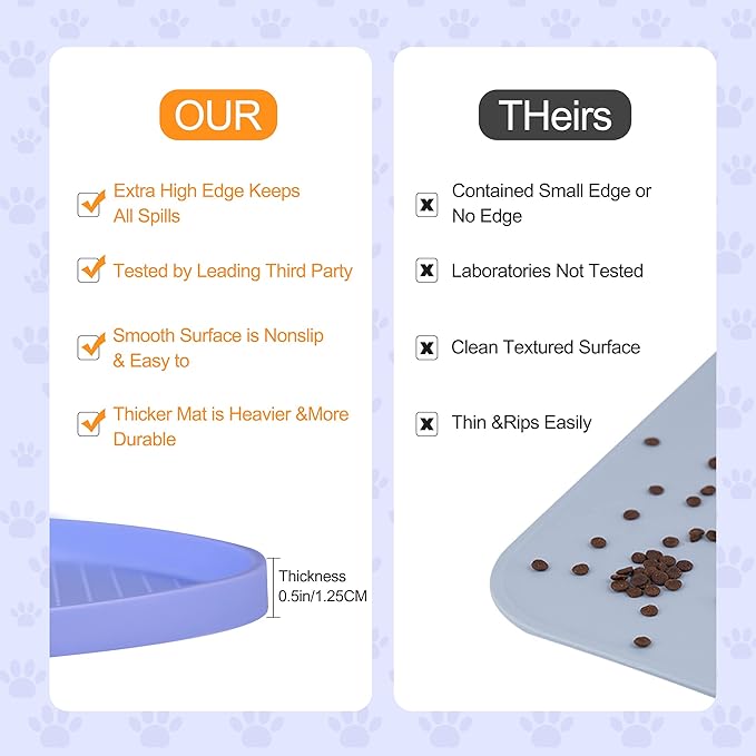 100% Waterproof 0.5" Raised Edge BPA Free Silicone Dog Food Mat, Pet Cat Feeding Mats Contain Spills Protects Floors, Placemats for Cats and Dogs Water Bowl Dishwasher. (Small, Purple)