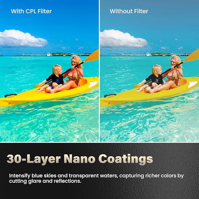Walking Way Camera Lens Filters ND PL Set Compatible