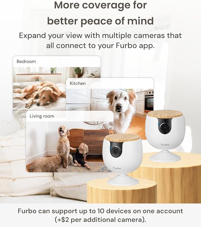 Furbo Mini Pet Camera [Subscription Required] Unlock Camera w/Paid Plan: Home Security with Dog & Cat Safety Alerts, 2-Way Audio, Mountable Smart Cam (Low Risk, 3mo Min. Cancel Anytime) (Pack of 2)