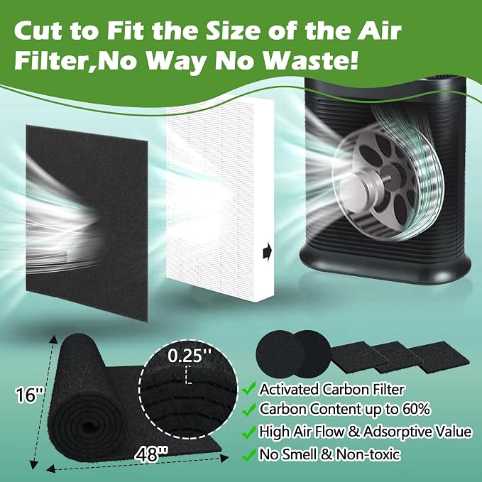 Cut to Fit Carbon Air Purifier Filter Roll, Carbon Pad Replacement