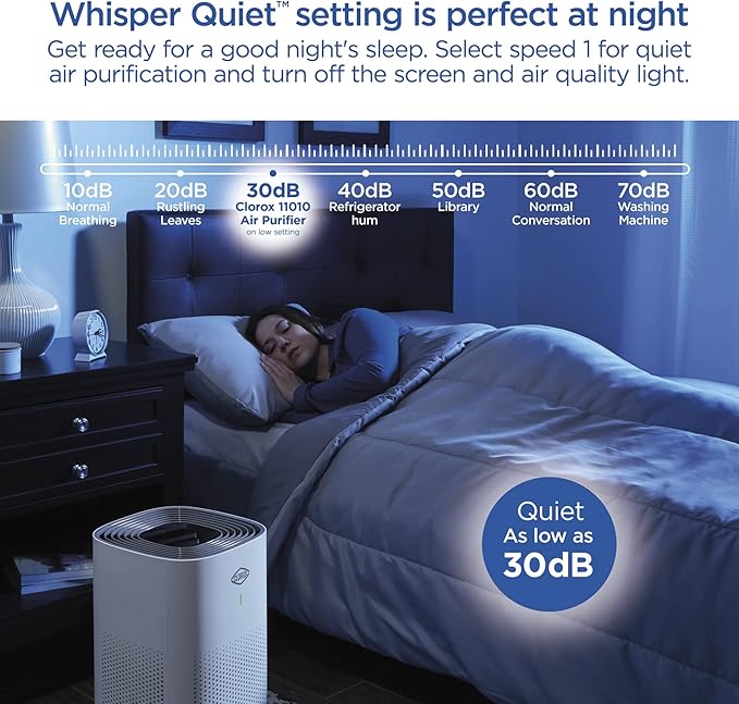 Clorox HEPA Air Purifiers for Home, True HEPA Filter, Large Rooms Up to 1,500 Sq Ft, Removes 99.9% of Mold, Viruses, Wildfire Smoke, Allergens, Pet Allergies, Dust, AUTO Mode, Whisper Quiet