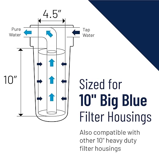 Pentair Pentek R50-BB Big Blue Sediment Water Filter, Whole House Pleated