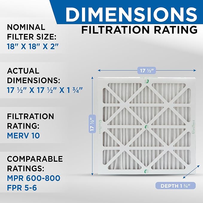 Glasfloss 18x18x2 MERV 10 2" Inch Pleated Air Filters Box of 6. Actual Size: