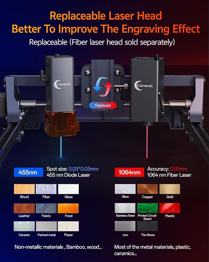 Laser Engraver, Carverall K15 Pro 5W Laser Engraving Machine