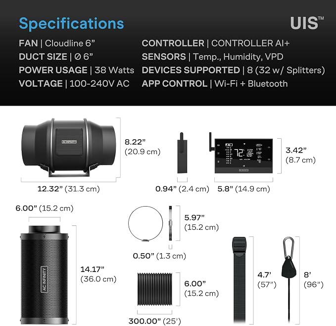 AC Infinity Air Filtration PRO Kit 6”, AI Controller