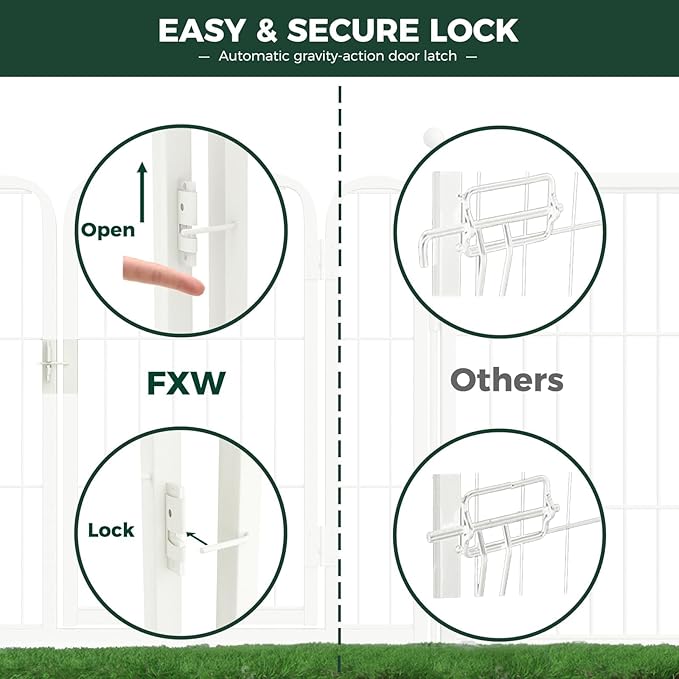 FXW Rollick Unleashed Dog Playpen for Indoor, Yard, RV Camping, 32 inch 24 Panels for Small and Medium Dogs, White│Patented