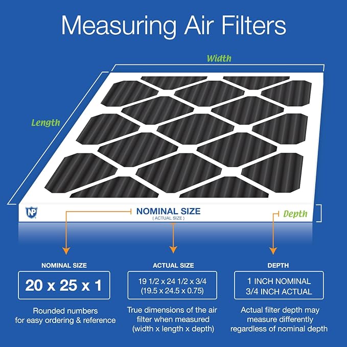 Nordic Pure 20x25x1 Pure Carbon Pleated Odor Reduction Furnace Air Filters 2