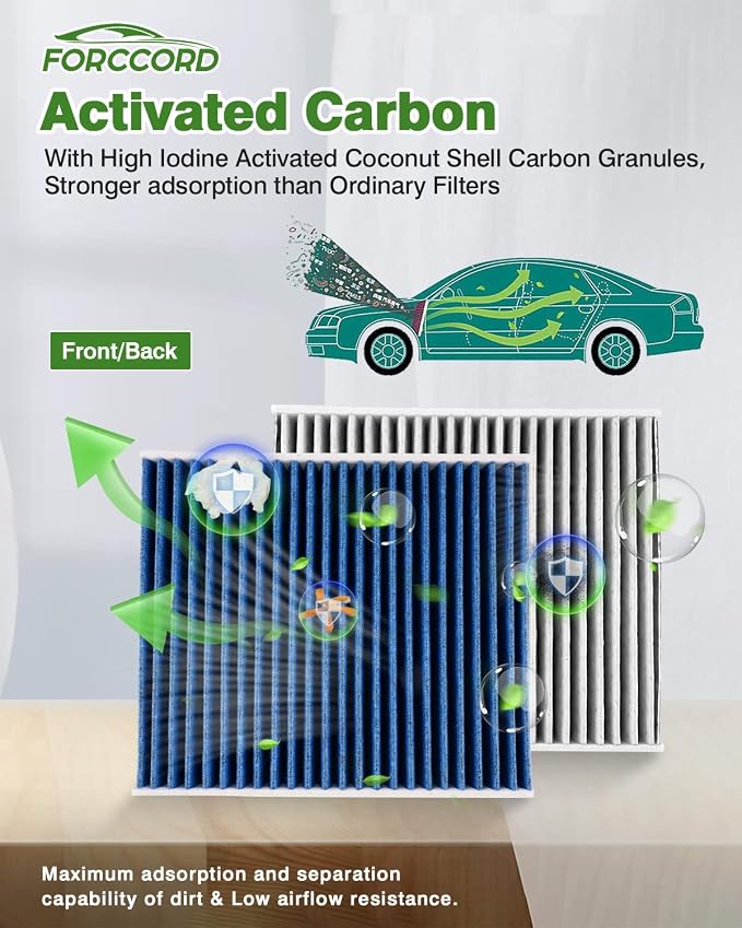 2-Pack CF12161 Cabin Air Filter Fits