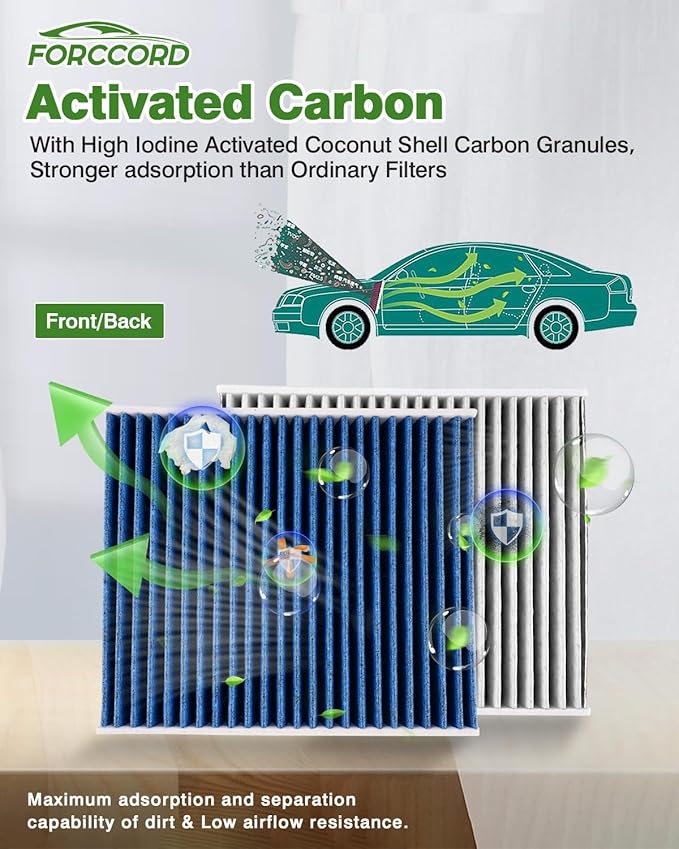 Cabin & Engine Air Filter Combo Fit