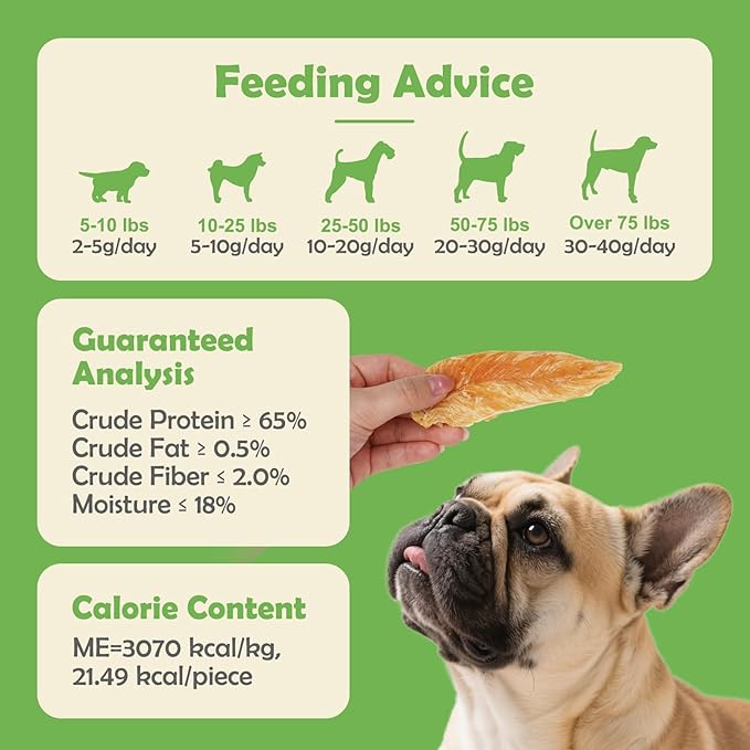 MON2SUN Dog Treats Chicken Jerky, Single-Ingredient, Rawhide-Free, High Protein, Low Fat, Training Treats for Small to Large Dogs, 14.1 oz