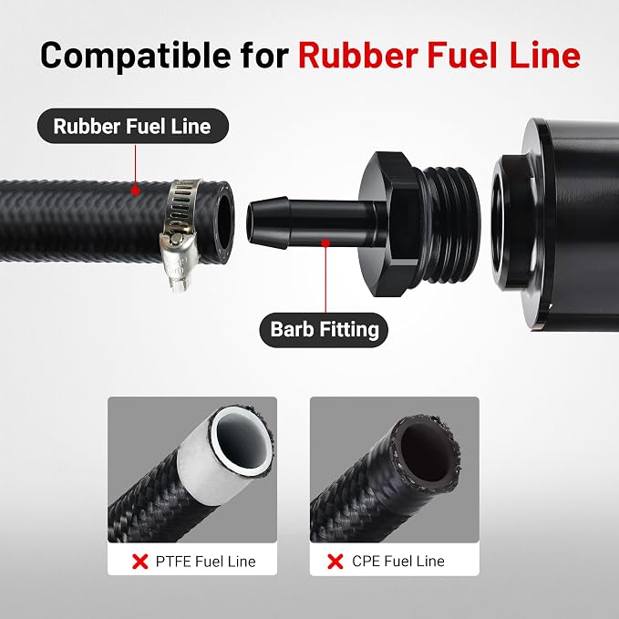EVIL ENERGY Inline Fuel Filter 100 Micron