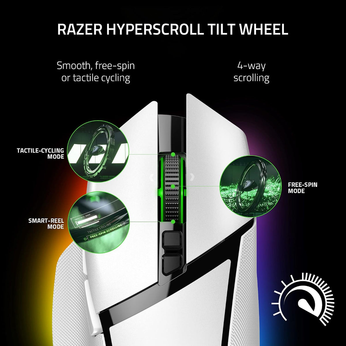 Razer Basilisk V3 Pro Customizable Wireless Gaming Mouse: Fast Optical Switches Gen-3 - HyperScroll Tilt Wheel - Chroma RGB - 11 Programmable Buttons - Focus Pro 30K Optical Sensor - White (Renewed)