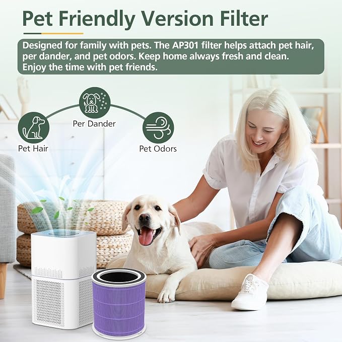 AP301 AP302 HEPA filter Replacement, ONLY