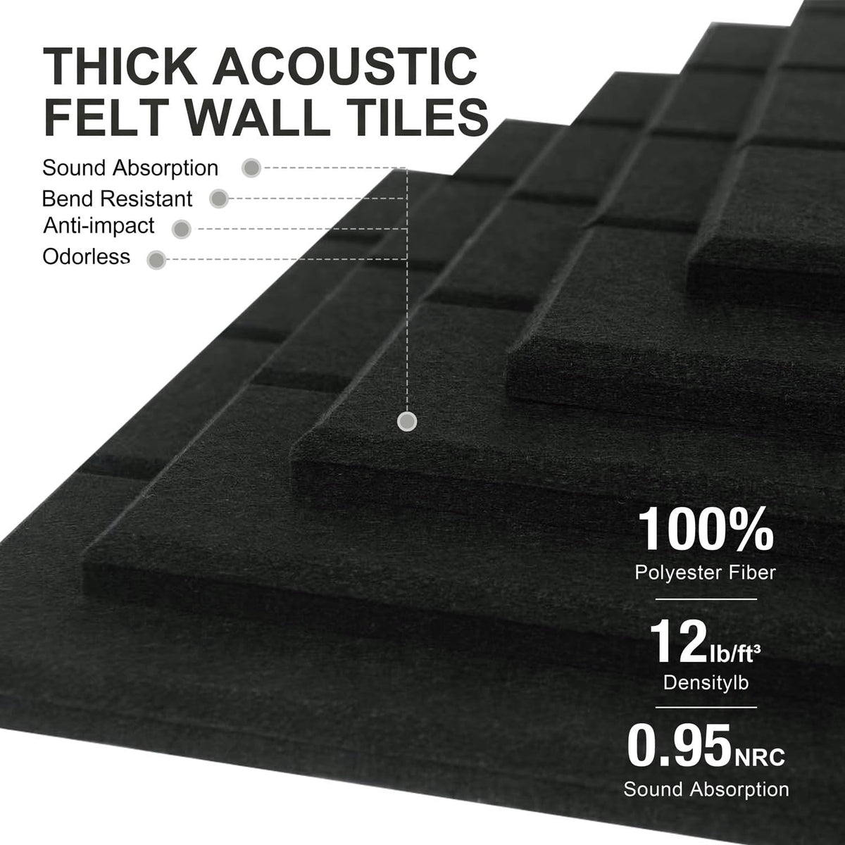 0.47" Thick Felt Wall Tiles 48"x36" Cork Board Alternative 12 Pack 11.81"x11.81"Felt Bulletin Board Pin Board with Removable Adhesive Tape&60 Pushpins for Home Office School(Bold-Black)