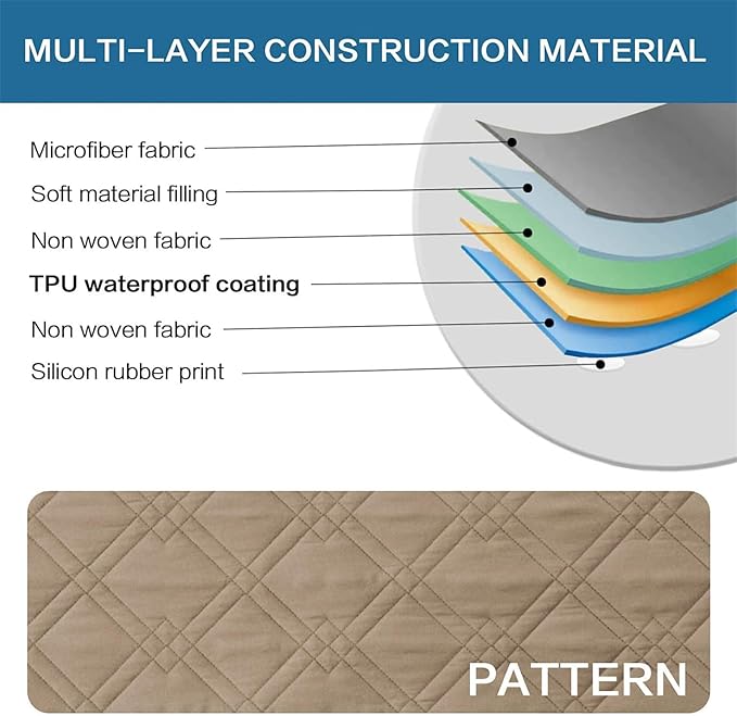 Dog Bed Cover Waterproof Microfiber Quilted Mattress Cover Pet Mat Silicon Non Slip 9 Size Furniture Protectors for Bed Sofa Couch (208 x 208 cm/82 x 82 in,Taupe)