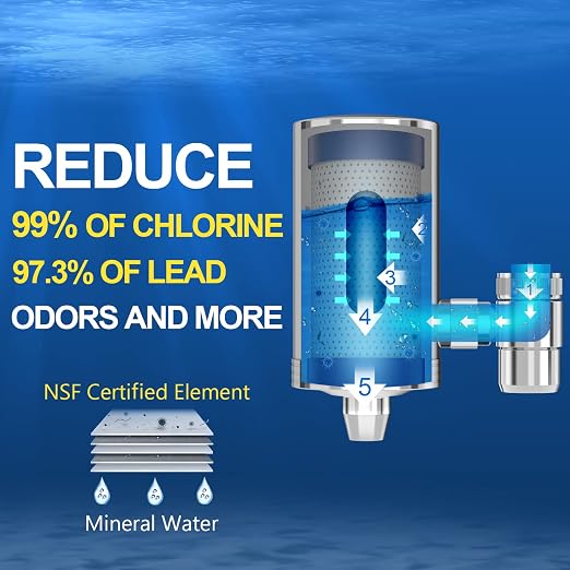 1200 Gallons Faucet Water Filter, 2.2 GPM Outlet Flow Rate Tap Water Filter