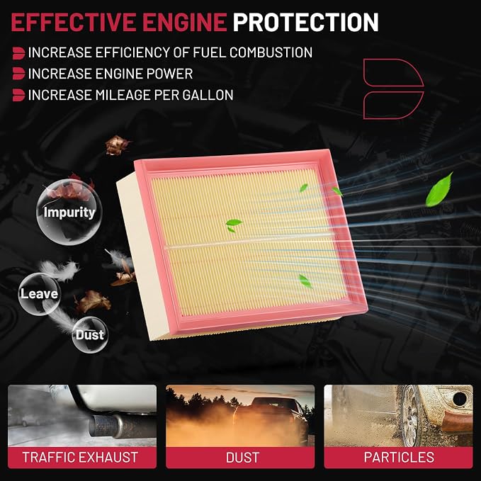 BDFHYK CA10092 Engine Air Filter Compatible