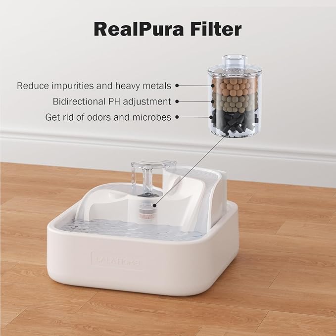 RealPura Fountain Filter Replacement 6PC Compatible with RealFountain Pet Water Dispensor, 3-Month Set of Filter Refill for Smart Bowl Multi-Layer Filtration for Fresh Water, Easy to Replace