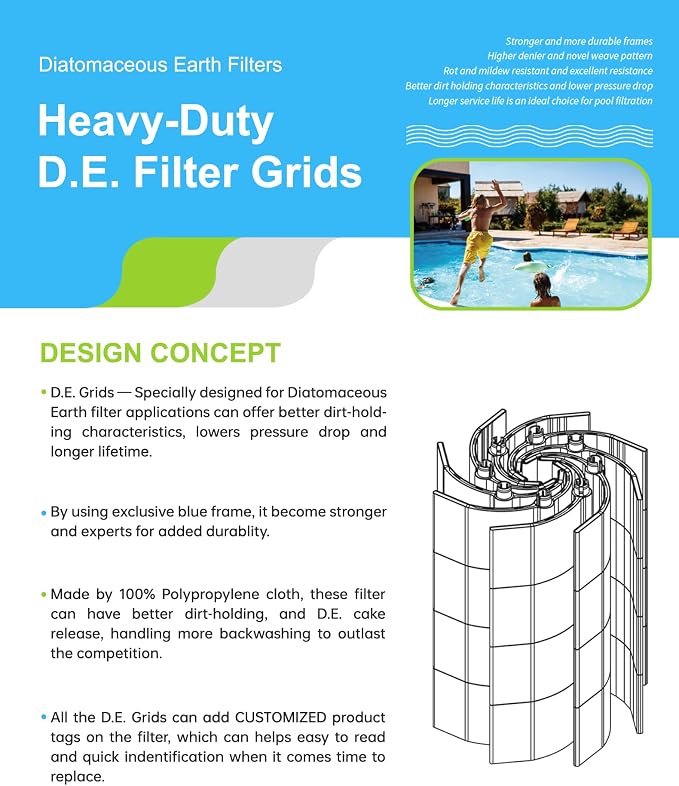 DE Grid 60 sq. ft. Swimming Pool Filter Set Replacement