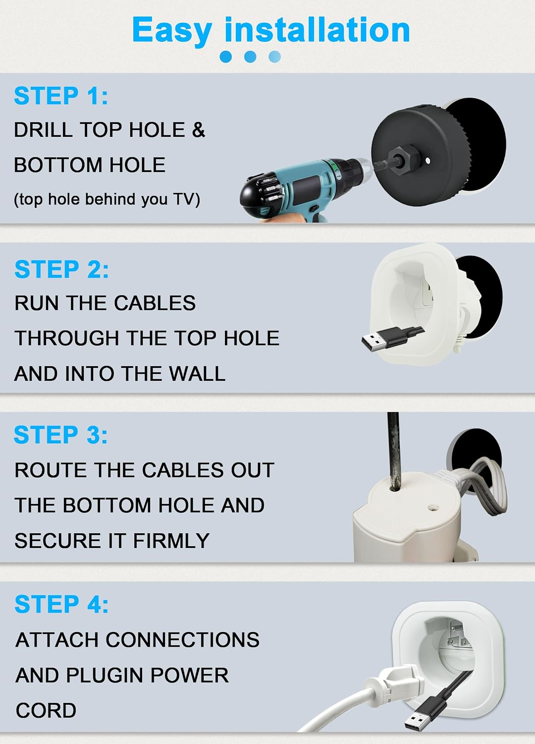 in Wall Cable Management Kit with Hole Saw Drill Attachment - Includes Power & Low Voltage Cord Management - Hide TV Wires for Wall-Mounted TVs, White