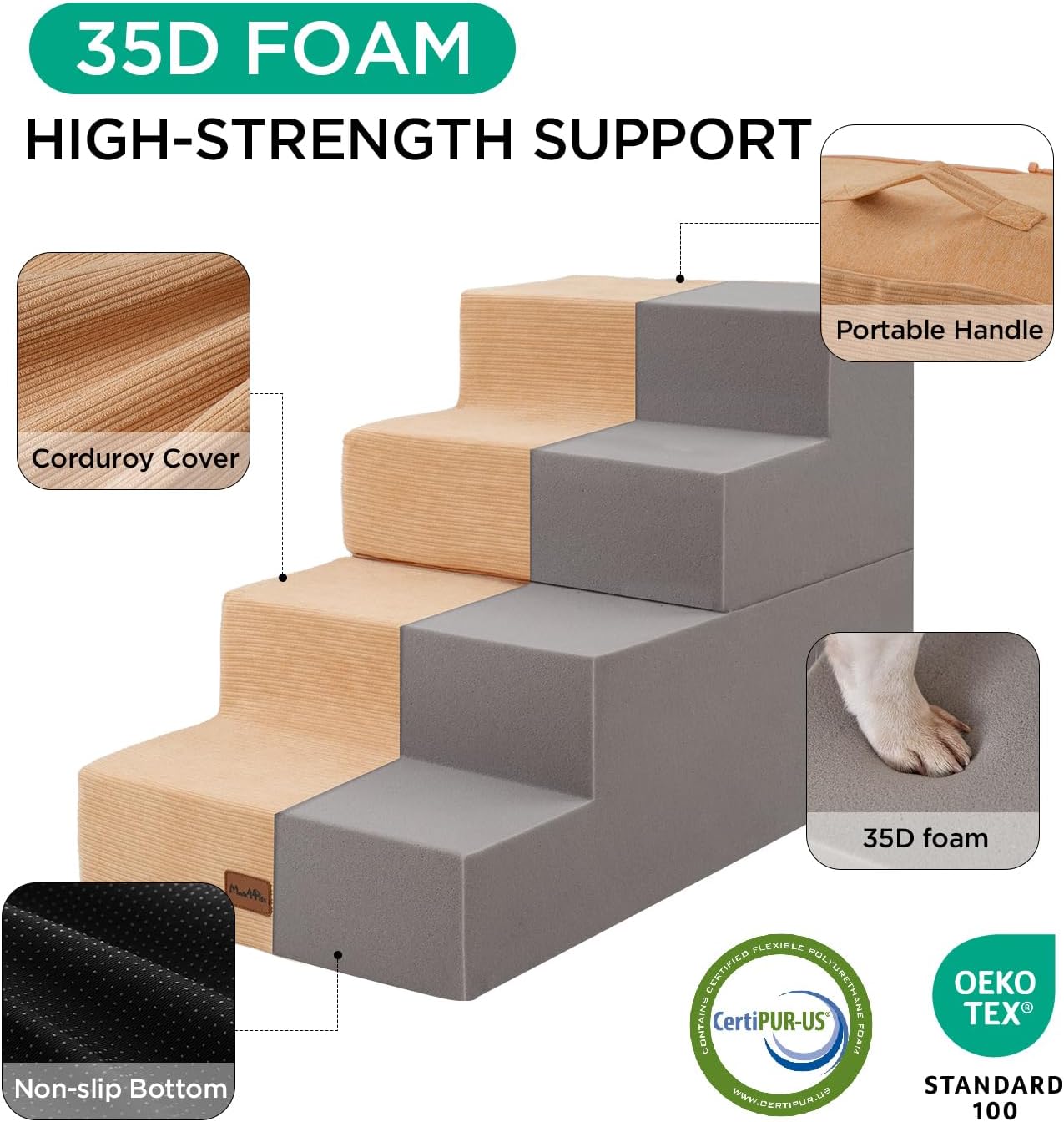 Made4Pets Dog Stairs for Small Dogs, Extra Wide Dog Steps for Bed Couch Sofa and Chair, 35D Foam Pet Steps for Small Dogs and Cats, Non-Slip Bottom Pet Stairs, Tan, 3 Steps