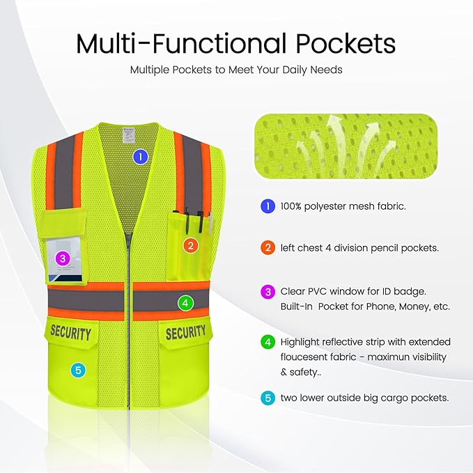 Security Vest for Men Women, High Visibility Vest with Pockets & Zipper, Neon Work Wear with Reflective Strips, ANSI Compliant, Yellow, 2XL