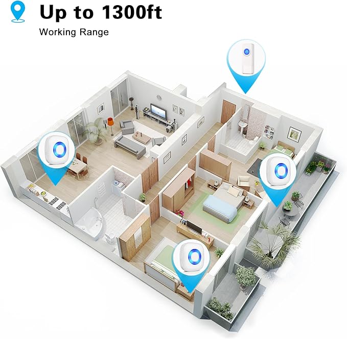 Wireless Door Bell, PHYSEN Waterproof Doorbell Chimes