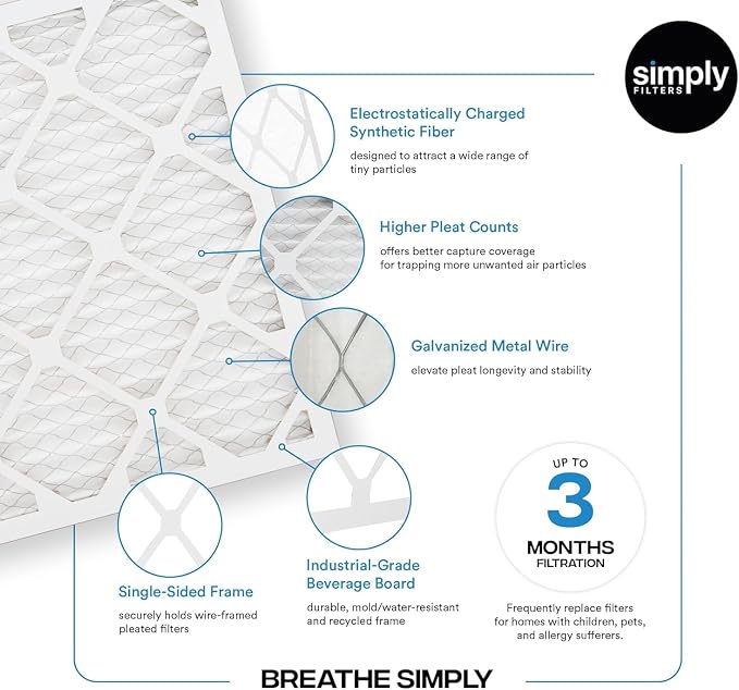 Simply 20x20x2 Air Filter, MERV 8, 12 Pack, Furnace Air Filter