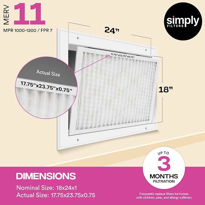 Simply 18x24x1 Air Filter, MERV 11, 12 Pack,