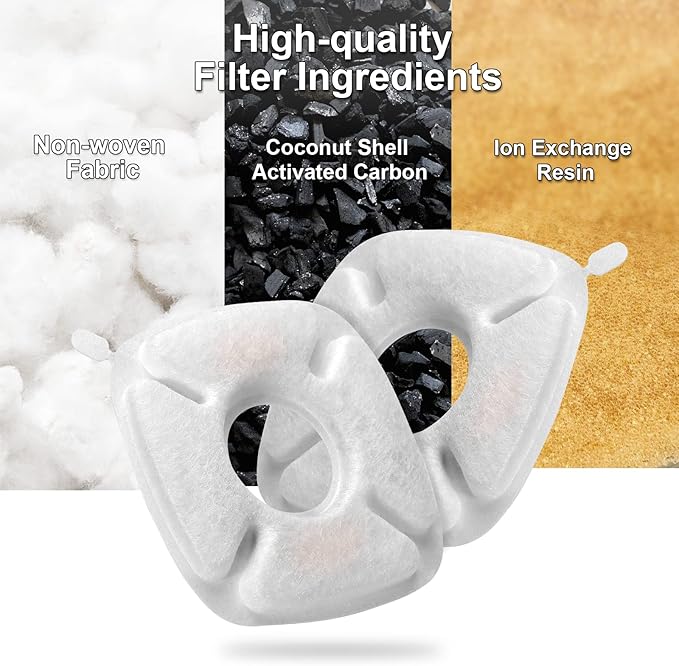 24 Pcs Cat Fountain Replacement Filters：12 Pack Replacement Filters with 12 Pack Pre-Filter Sponges, Pet Fountain Filter Fit for 95oz/2.8L Automatic Pet Fountain Cat Water Fountain