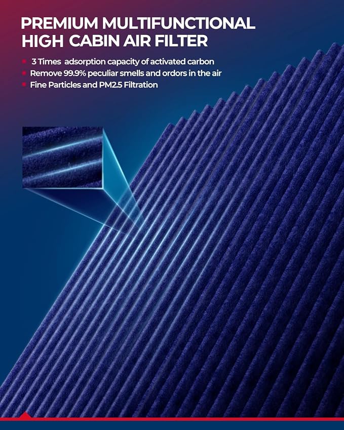 KAX Premium Cabin Air Filter, CF10729 Replacement