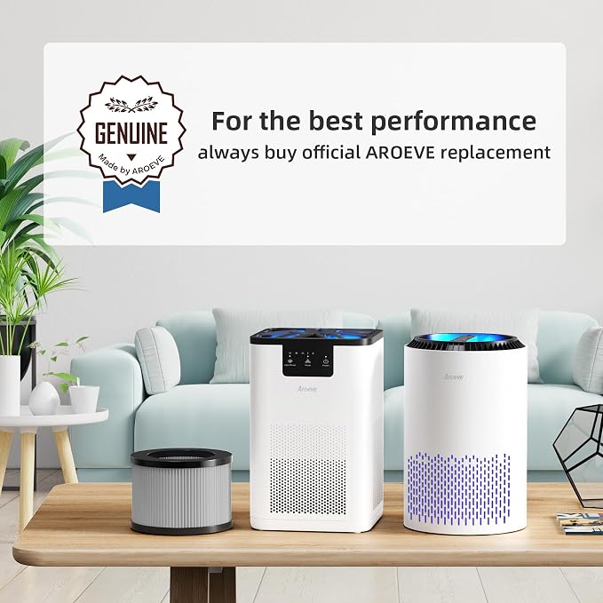 AROEVE MK01&MK06 Air Purifier Replacement Filter, Smoke Remove Material 4 -in-1