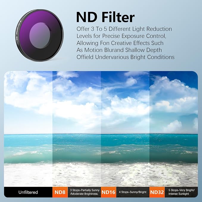 AMAZEAR ND & CPL Filters Set for Insta360 Go Ultra, Insta 360 Accessories ND8 +