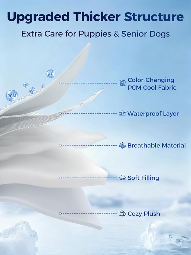 Rywell Dog Cooling Mat, 24”x18” Super Thick & Reversible Cooling Mat for Dogs, Arc-Chill 3.0 & PCM for Long-Lasting Cool and Color-Changing (Q-Max > 0.5), All-Season Use & Portable for Travel