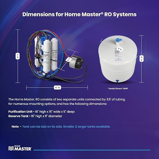 Home Master TMHP-L HydroPerfection RO System, 99% rejection DOW membrane
