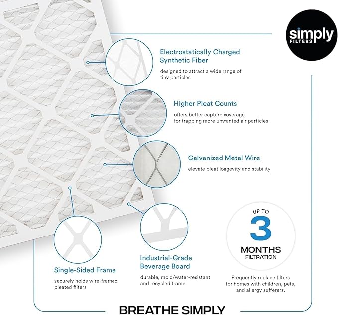 Simply 20x24x1 Air Filter, Merv 8, 12 Pack,