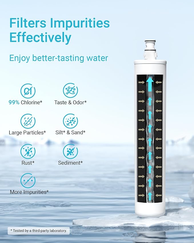 AQUA CREST AK21 Under Sink Water Filter, Replacement