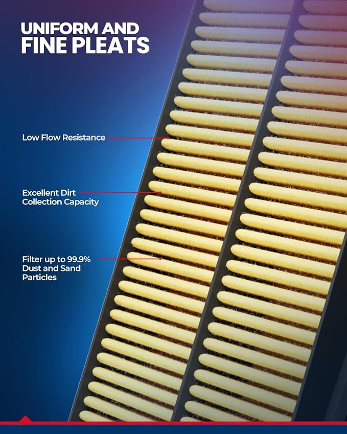 KAX Engine Air Filter, CA9361 Replacement