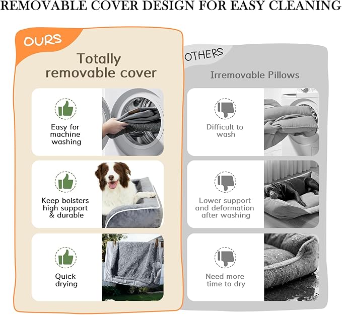 Comfort Expression Orthopedic Dog Bed for Medium Dogs 30x20 Inch, Waterproof Supportive Egg Crate Foam Medium Pet Bed with Removable Bolster, Dog Couch with Washable Cover & Non-Slip Bottom, Dark Grey