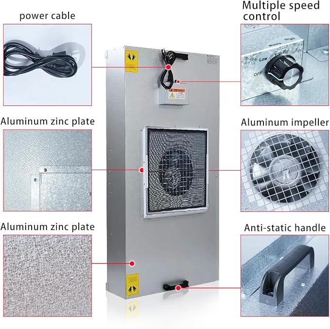 HEPA H14-Filter Laminar Flow Hood Updated FanFilter Unit（Include HEPA
