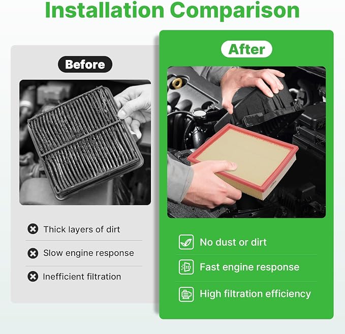2PCS Engine Air Filters Fit for Nissan Pathfinder 2022-2025 2026, Infiniti QX60