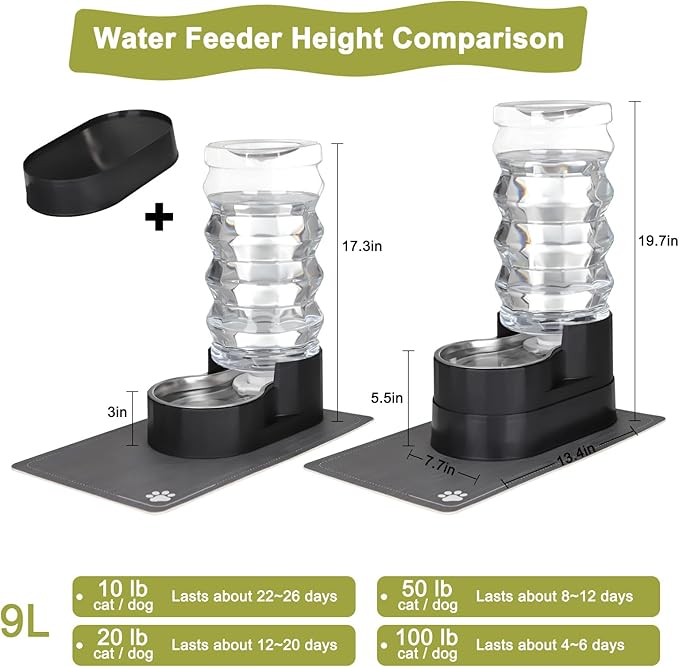 RIZZARI Automatic Pet Waterer, Gravity Stainless Steel Water Dispenser, 100% BPA-Free, Large Capacity Water Feeder for Cats and Small and Medium-Sized Dogs (Black Raised, 9L)