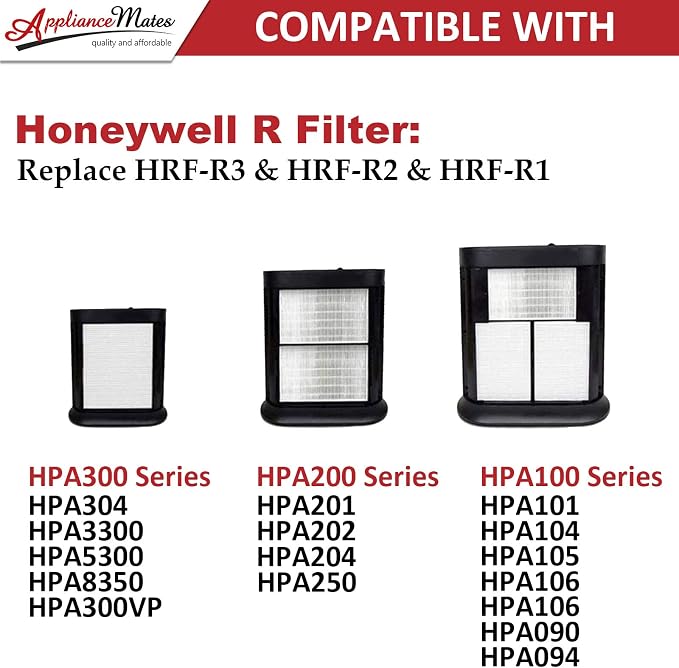 HPA300 HEPA Replacement Filter R