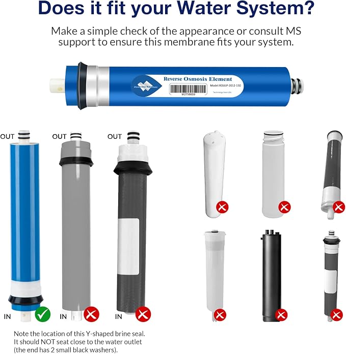 Membrane Solutions 150 GPD RO Membrane, Reverse Osmosis Membrane, RO Membrane