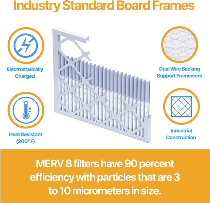 Filter King 22x22x1 Air Filter | 6-PACK | MERV 13 HVAC Pleated A/C Furnace