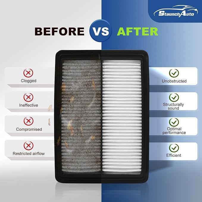 Engine&Cabin Air Filter for Tucson&Santa Cruz 2022-2026, Santa Fe&Sorento