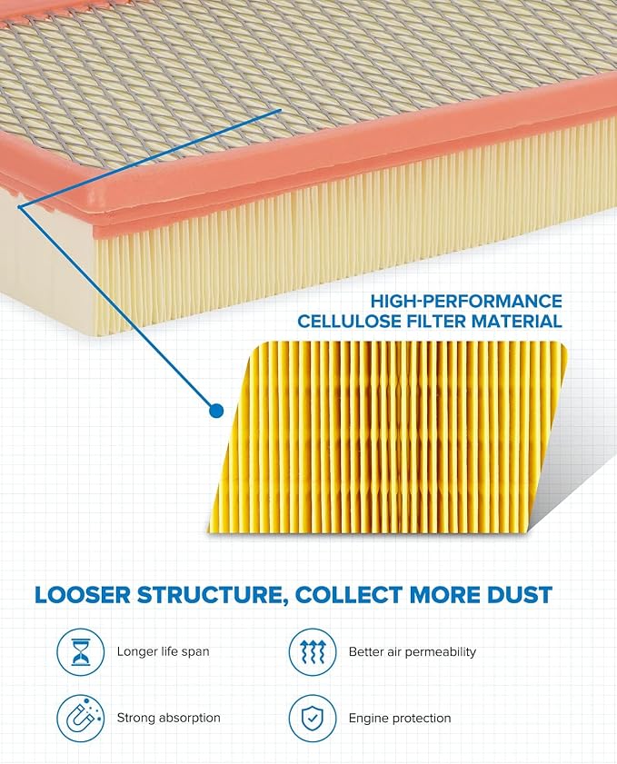 PHILTOP Engine Air Filter, Compatible